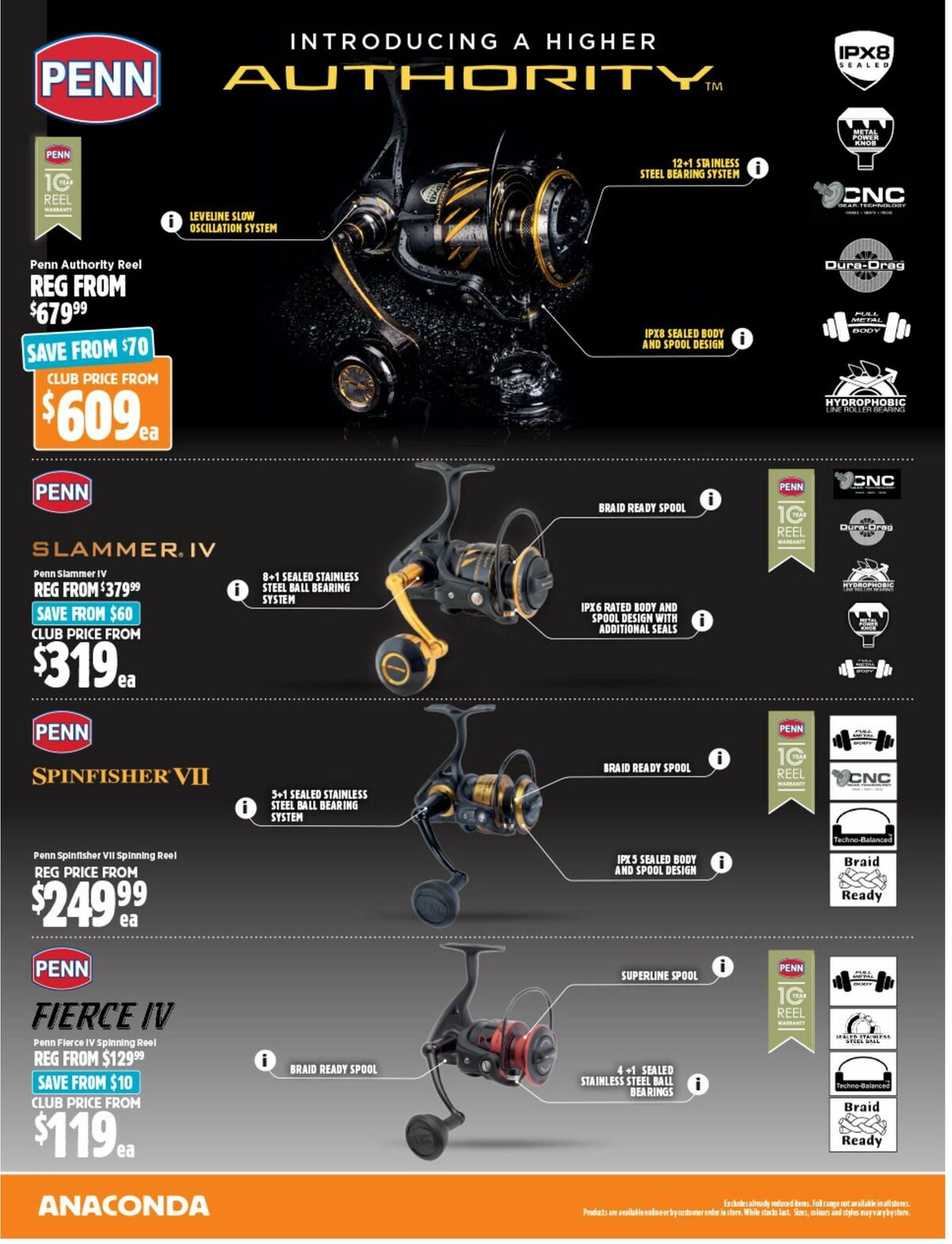 Anaconda Catalogues from 12 March