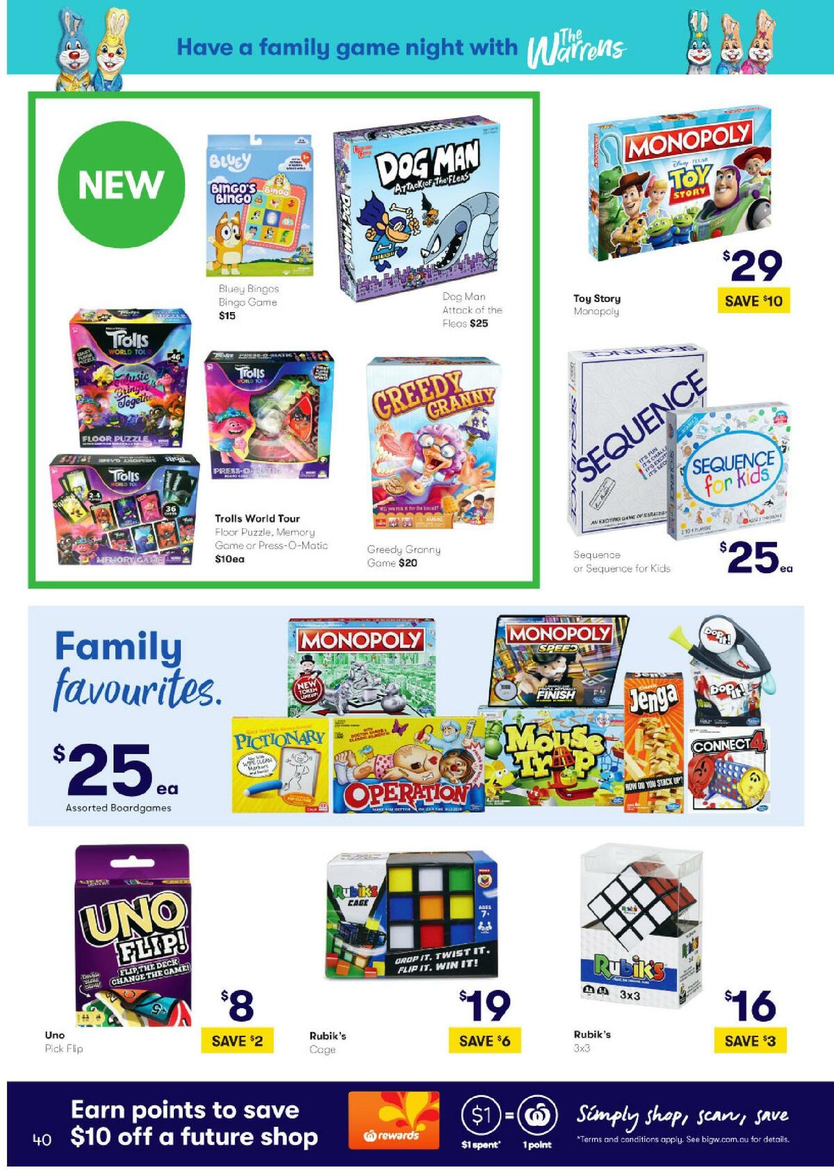 Big W Catalogues from 2 April