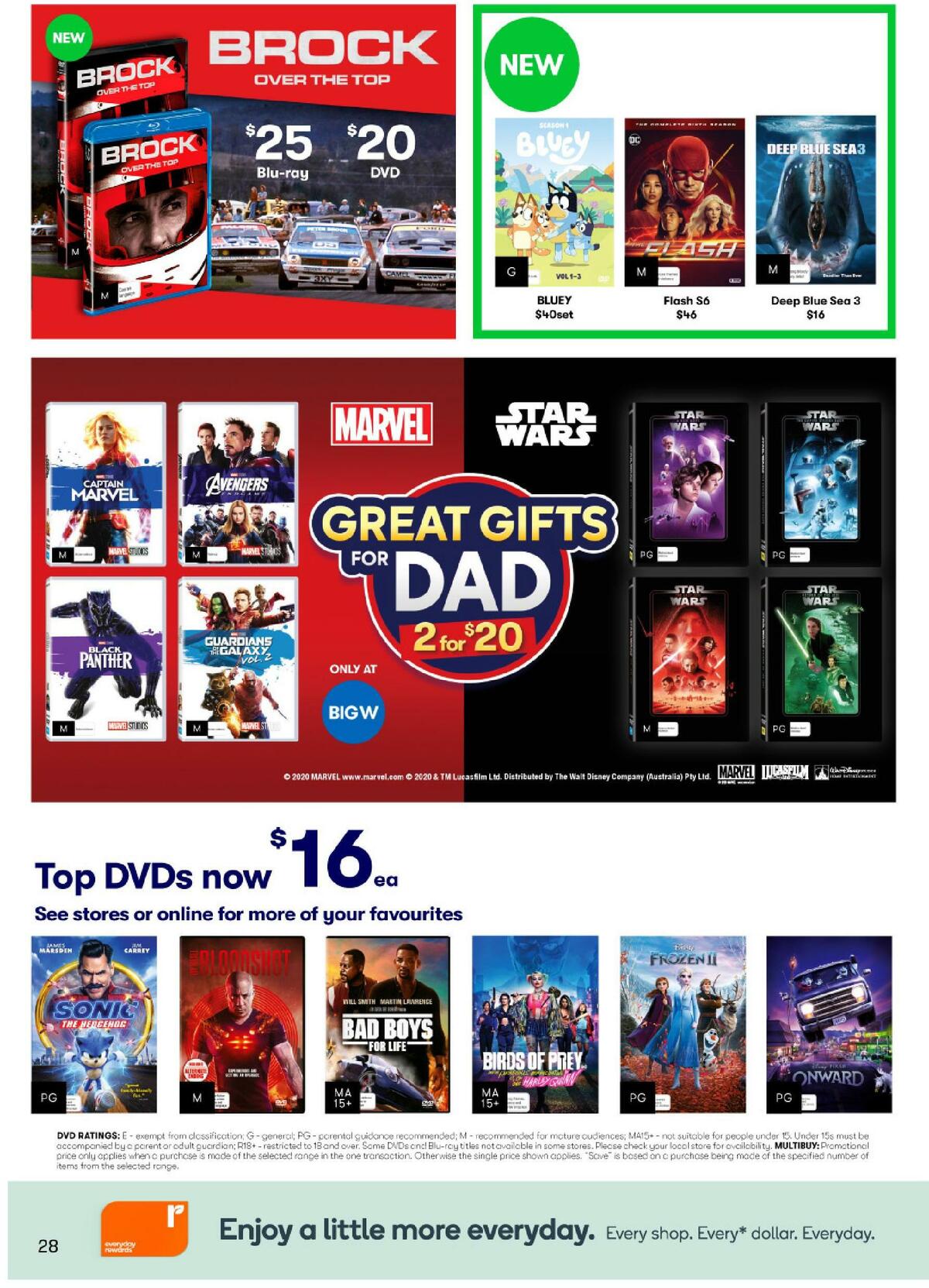 Big W Father's Day Catalogues from 27 August