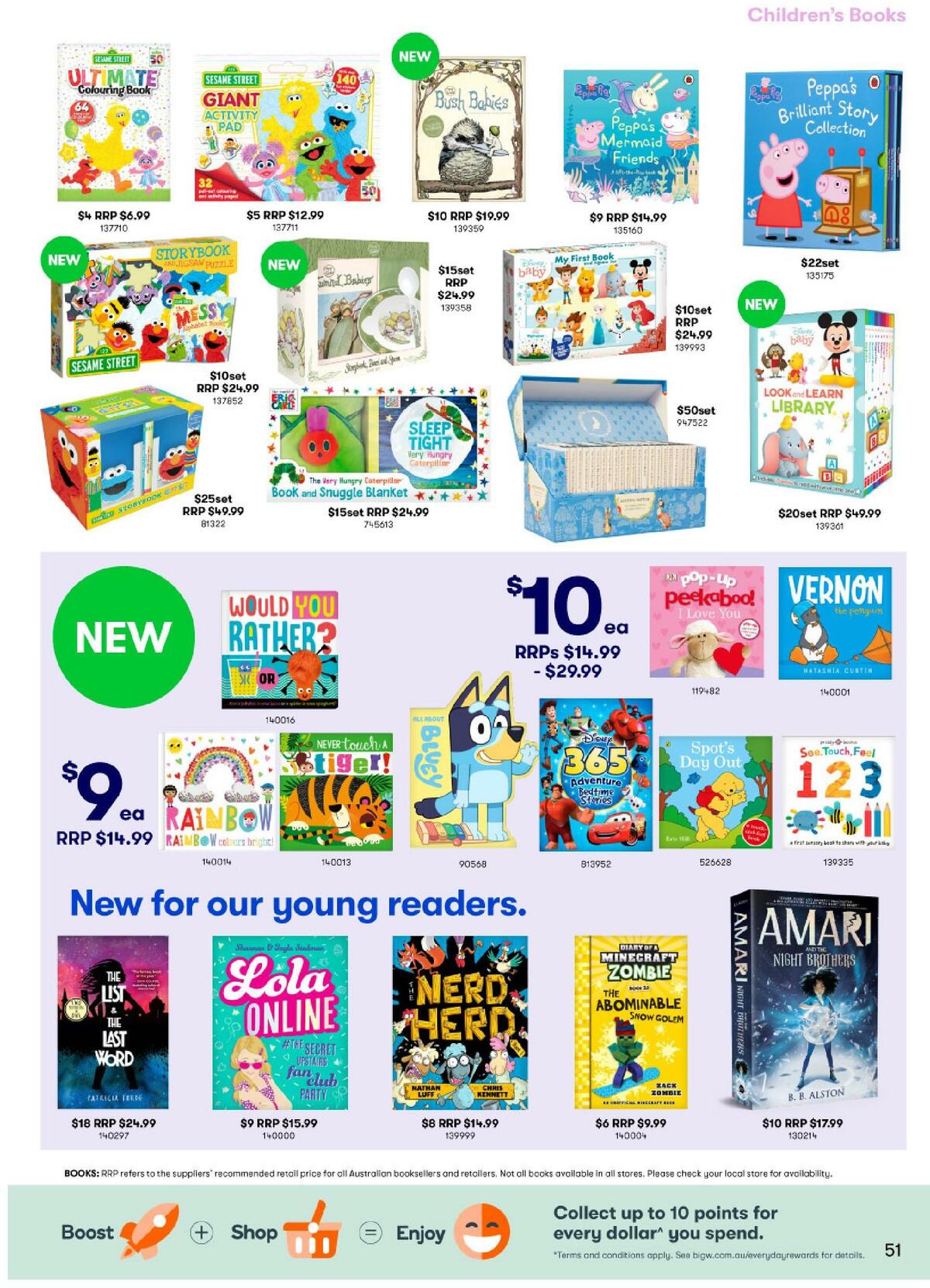 Big W Bub & Me Catalogues from 28 January