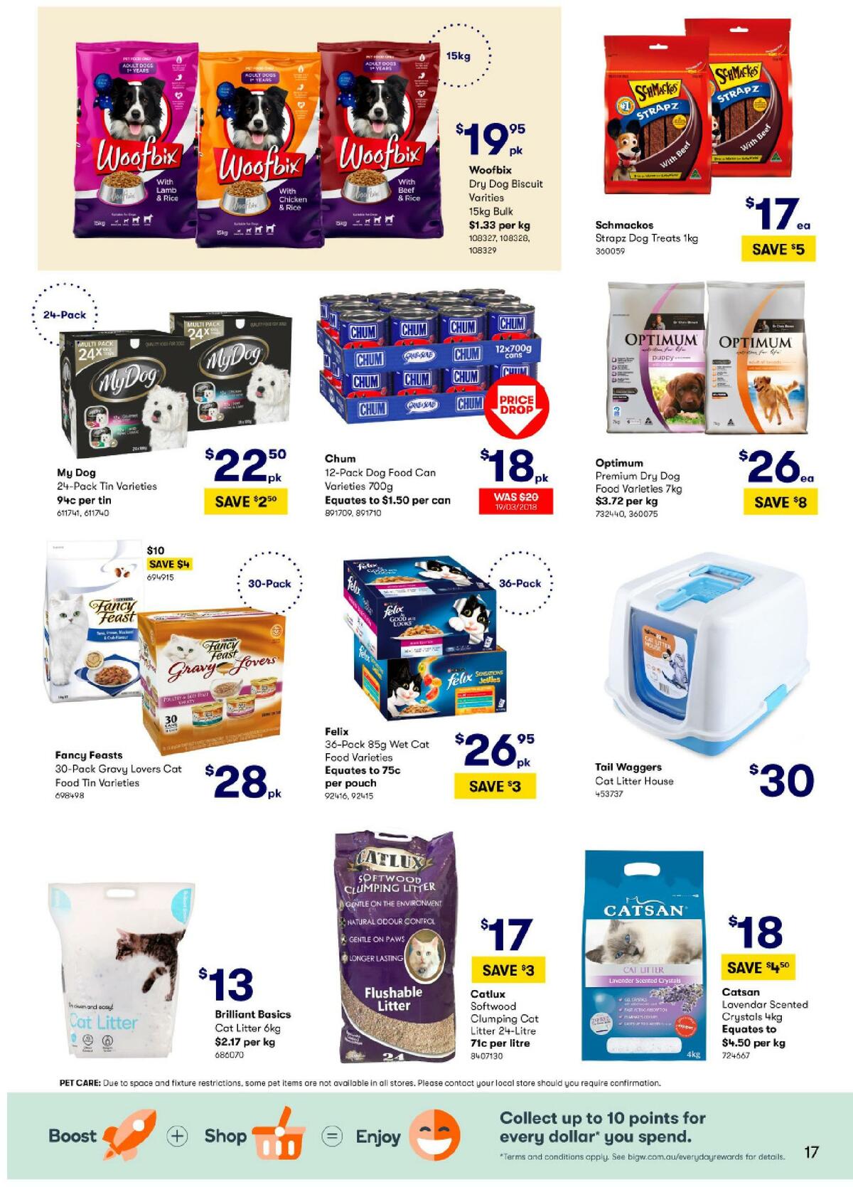 Big W Catalogues from 4 March