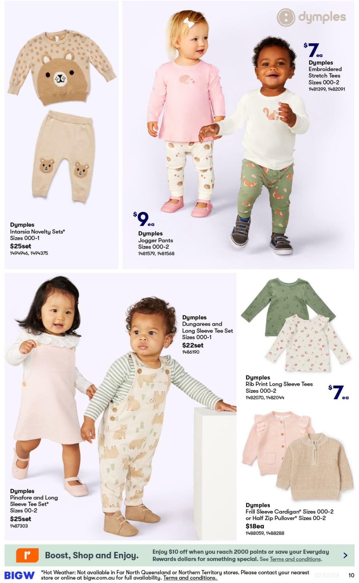 Big W Baby Catalogues from 2 February