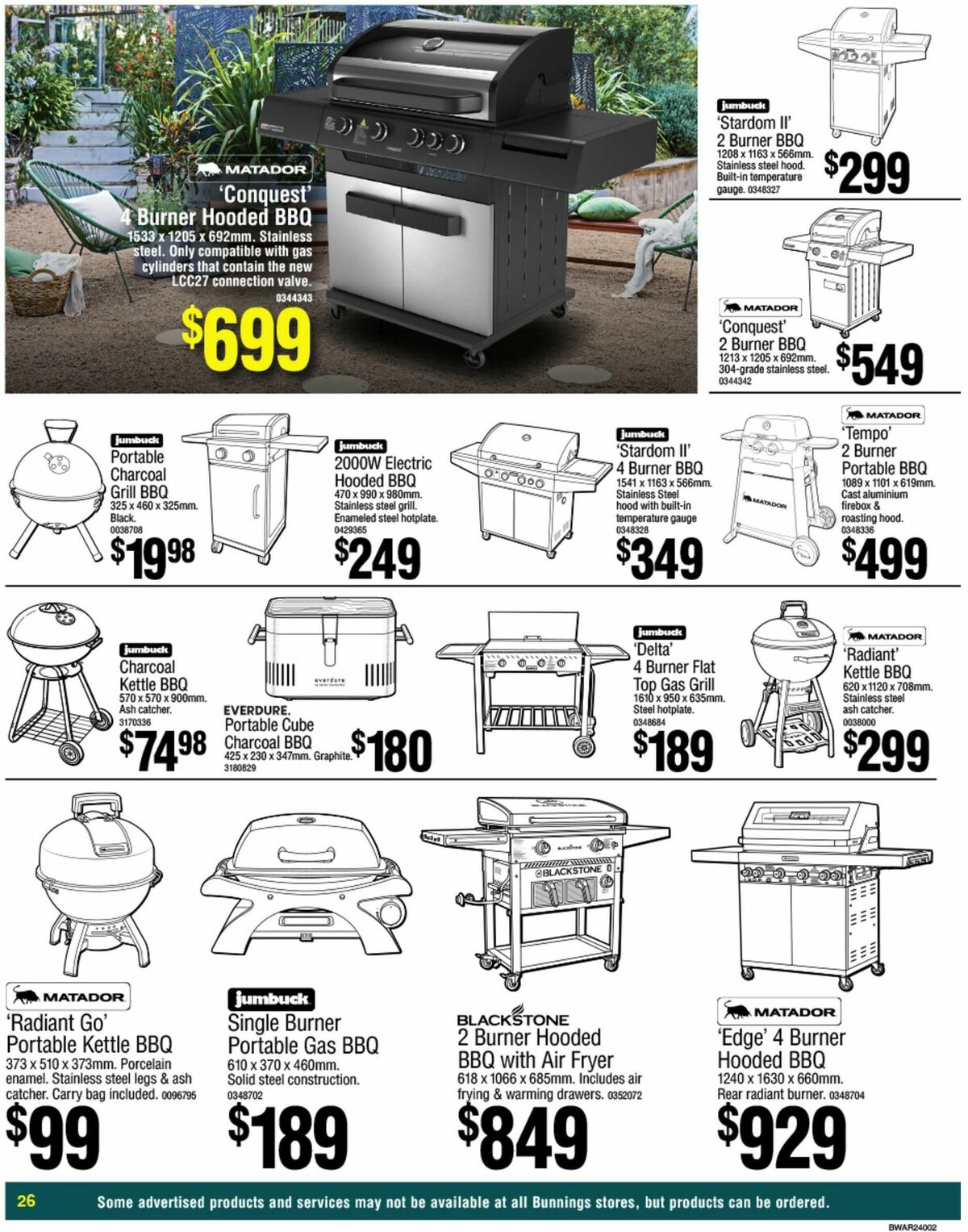 Bunnings Warehouse Catalogues from 22 August