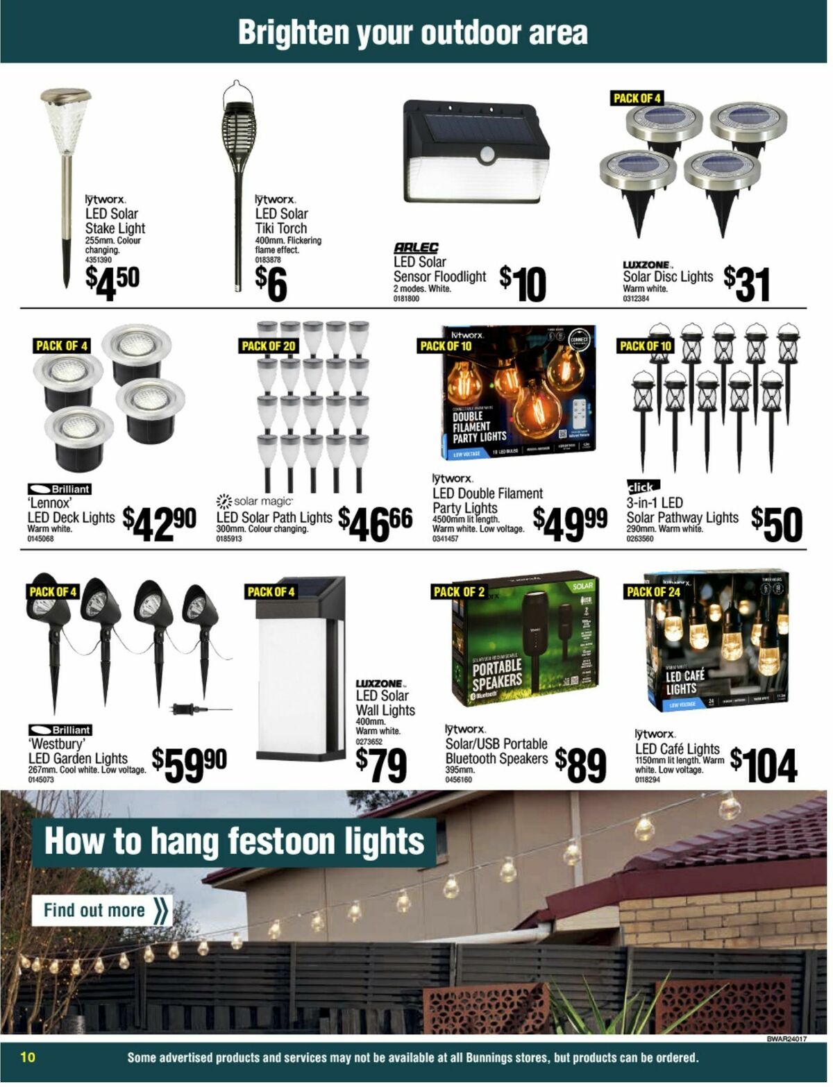 Bunnings Warehouse Catalogues from 24 January