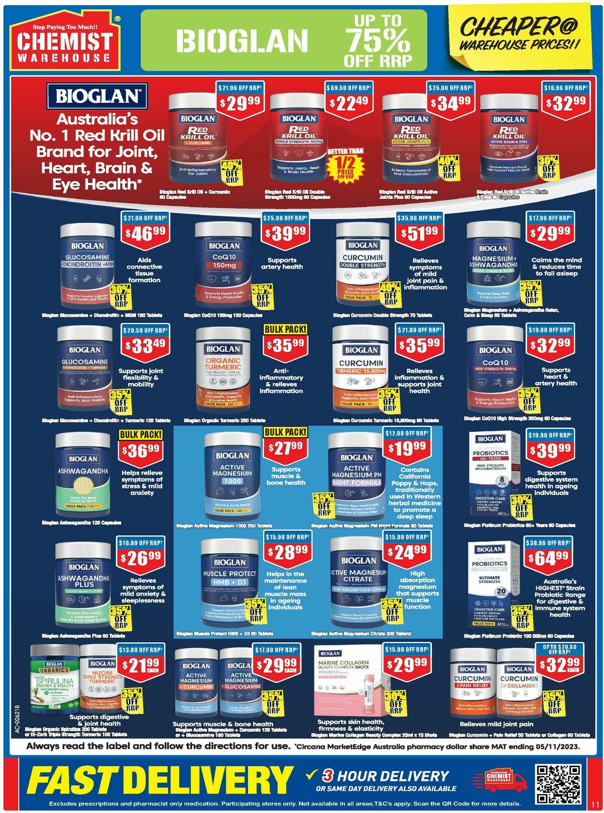 Chemist Warehouse Catalogues from 22 August