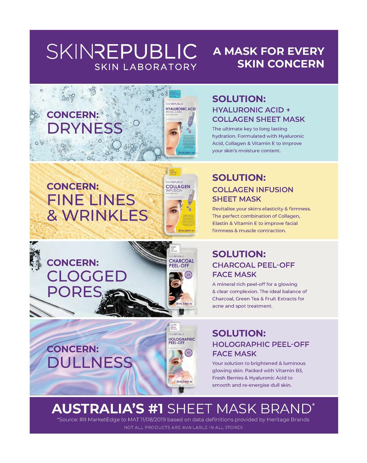 Coles Health and Beauty Magazine Catalogues from 1 March