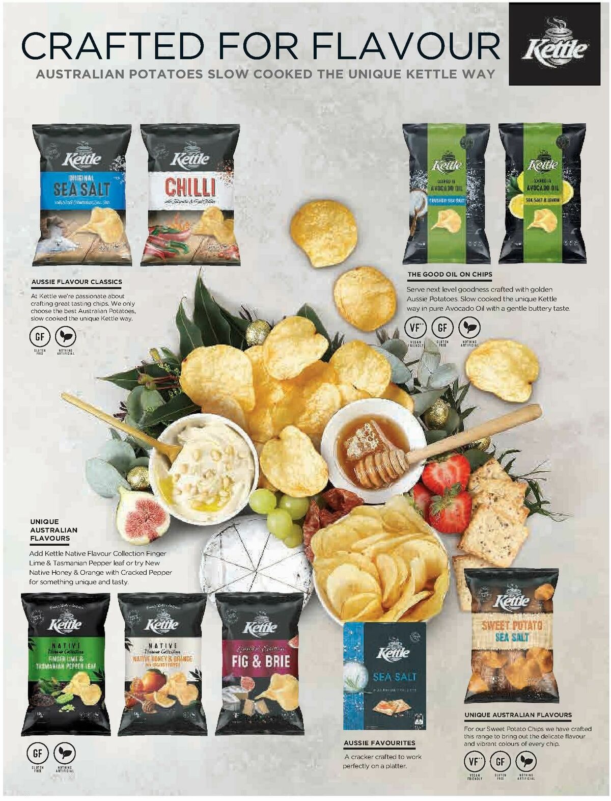 Coles Magazine March Catalogues from 7 March