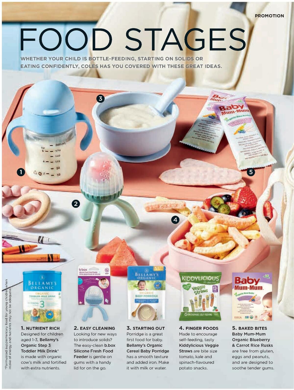 Coles Magazine January Catalogues from 1 January