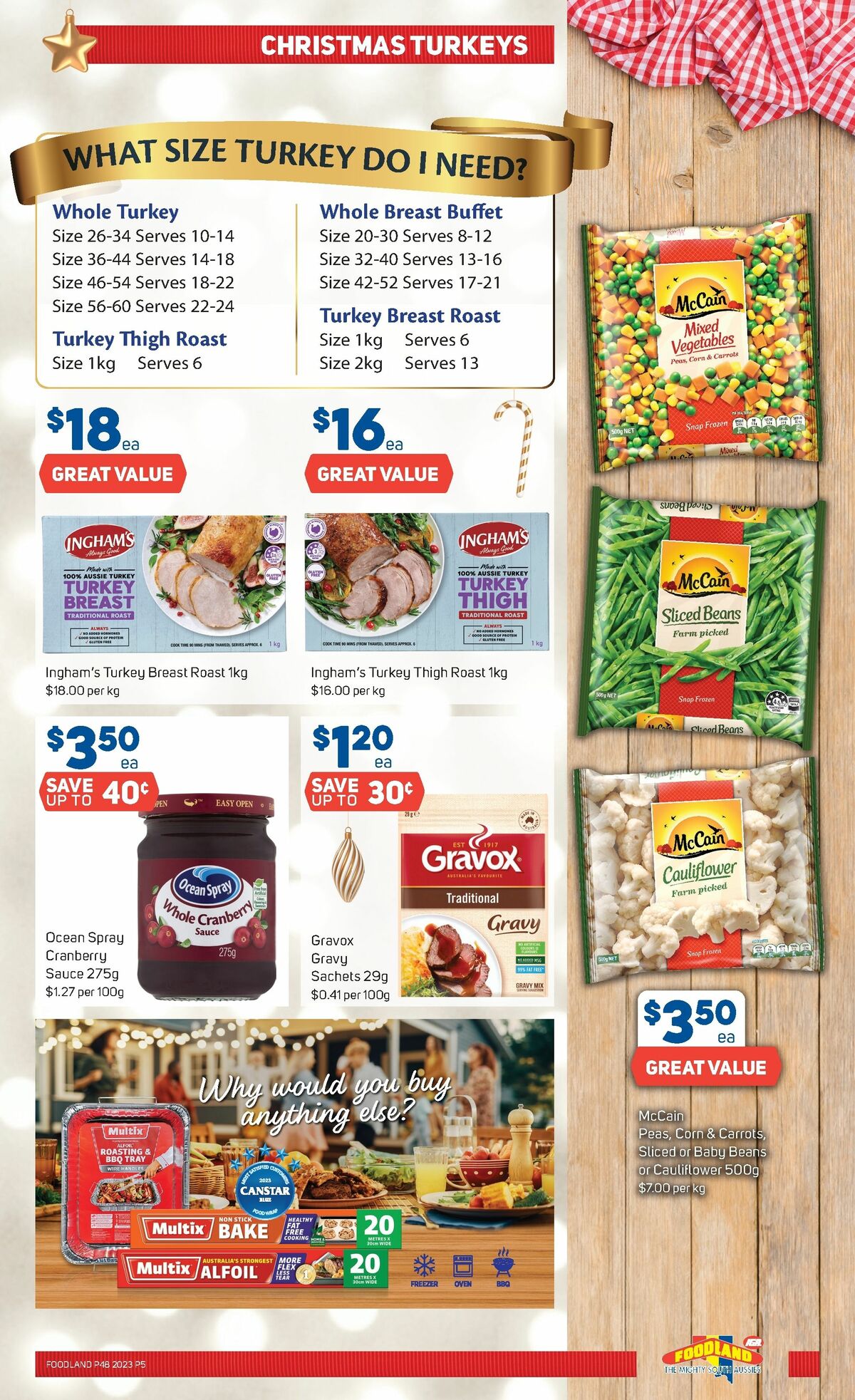 Foodland Catalogues from 29 November