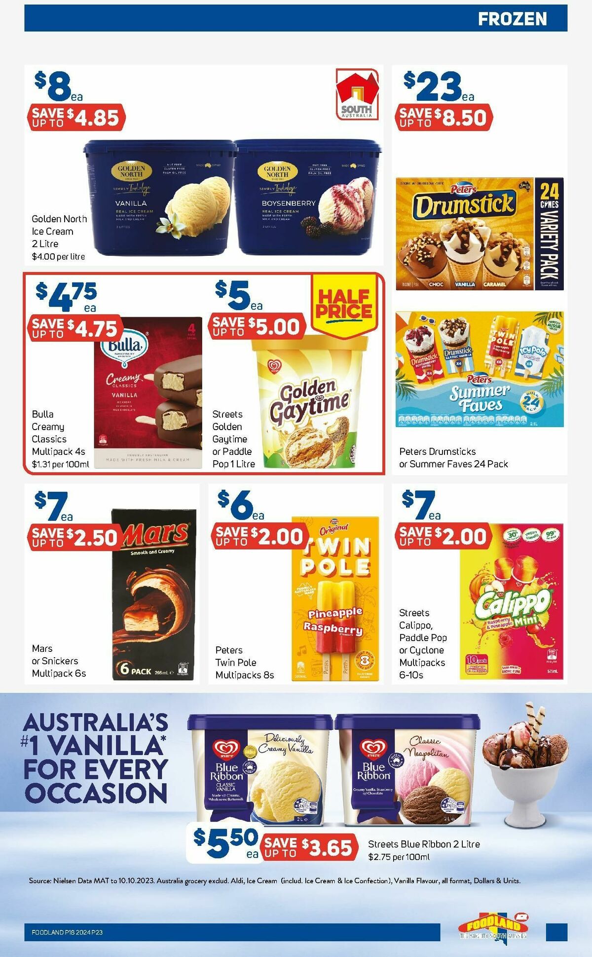 Foodland Catalogues from 1 May