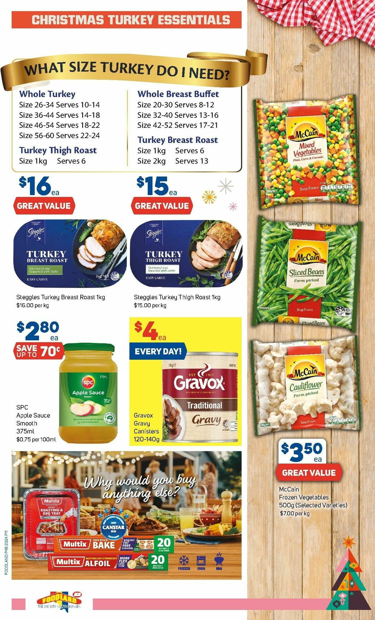 Foodland Catalogues from 27 November