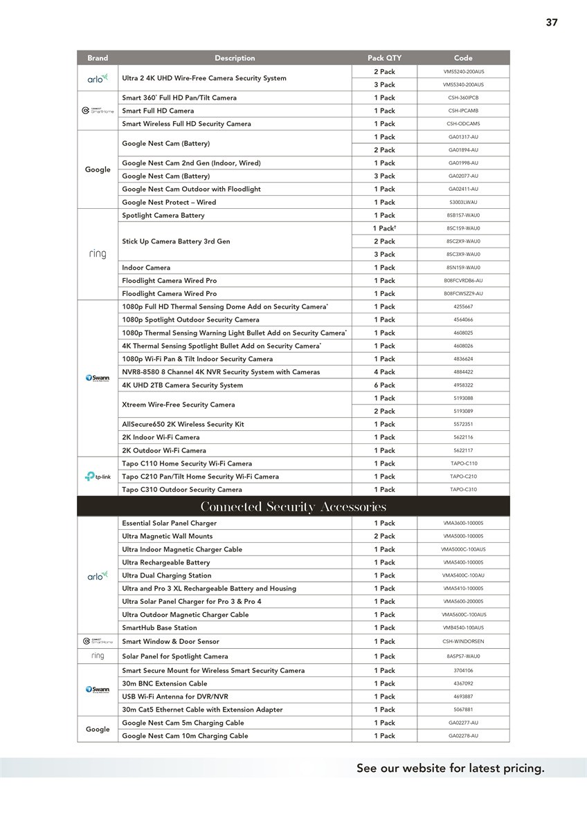 Harvey Norman Connected Home Catalogues from 21 June