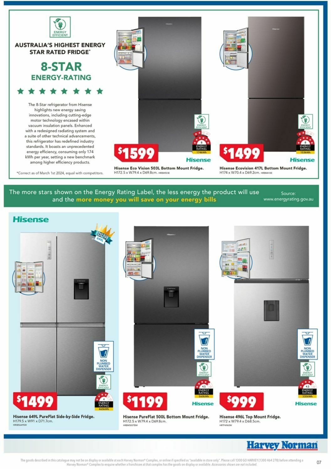 Harvey Norman Electrical Energy Catalogues from 23 October