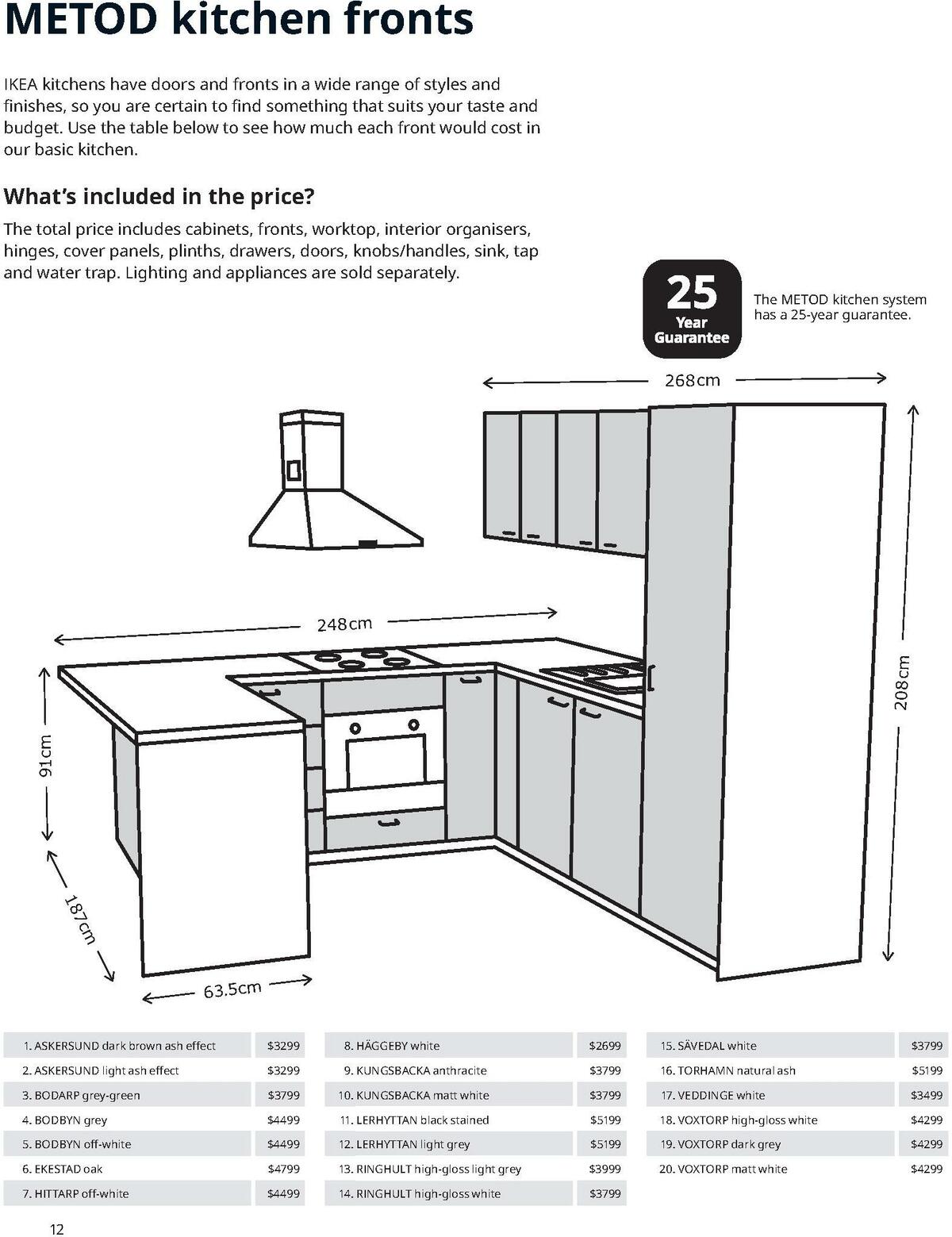 IKEA Kitchens Buying Guide Catalogues from 31 October