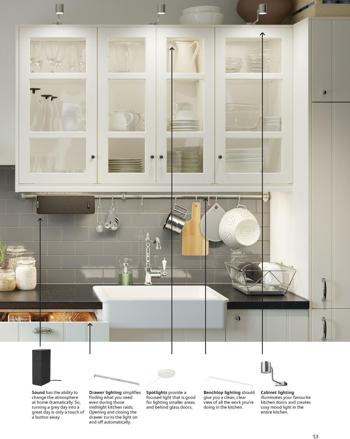 IKEA Kitchens Buying Guide Catalogues from 31 October