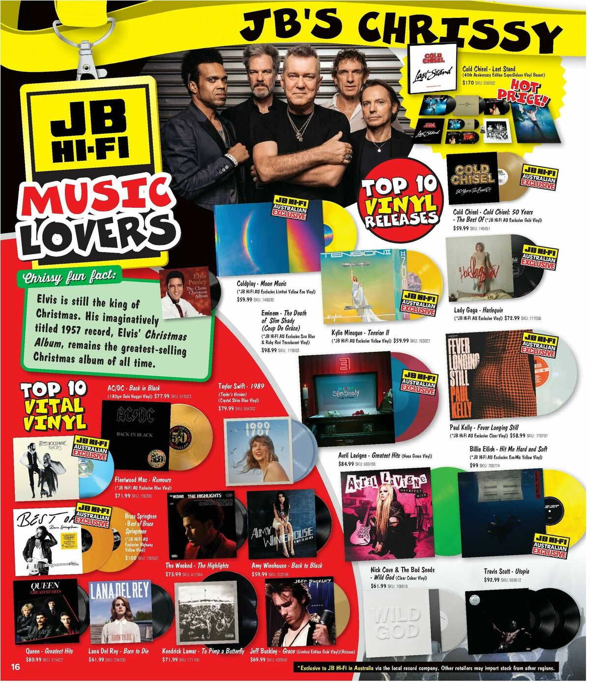 JB Hi-Fi Christmas Gift Ideas Catalogues from 13 November