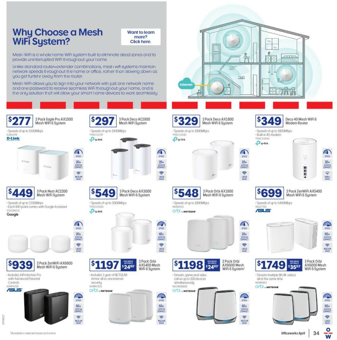 Officeworks Everything You Need To Get Creative For Lower Prices Catalogues from 13 April