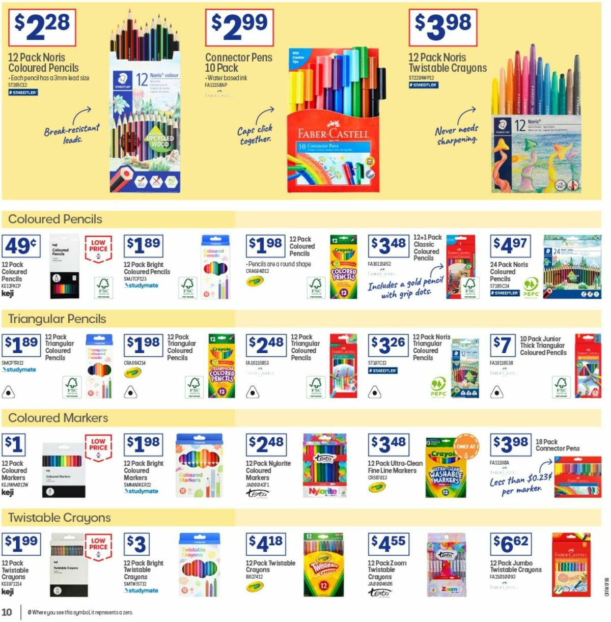 Officeworks Catalogues from 1 January