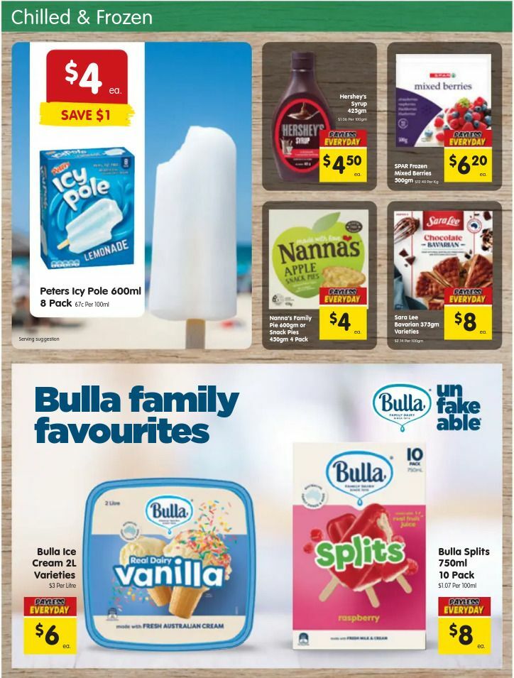 Spar Catalogues from 1 January