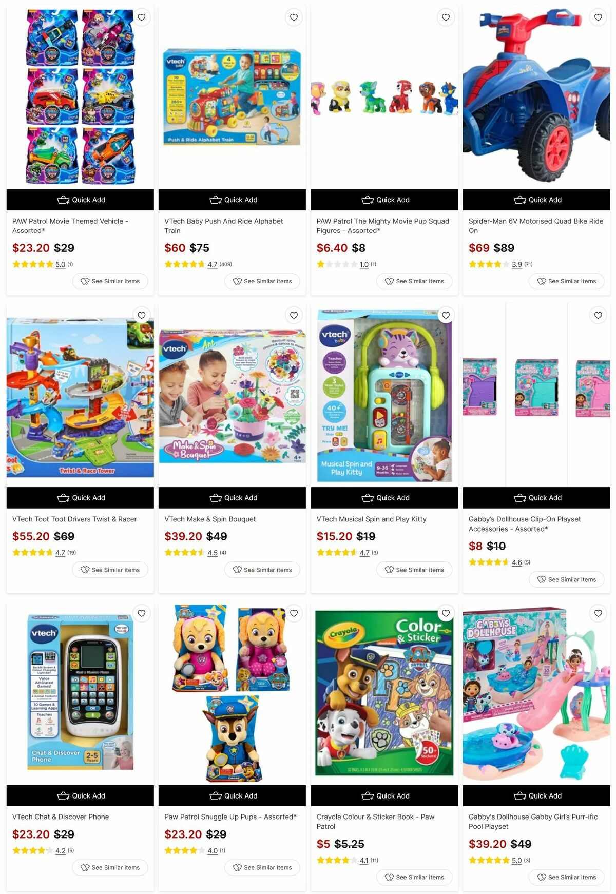 Target Catalogues from 22 February