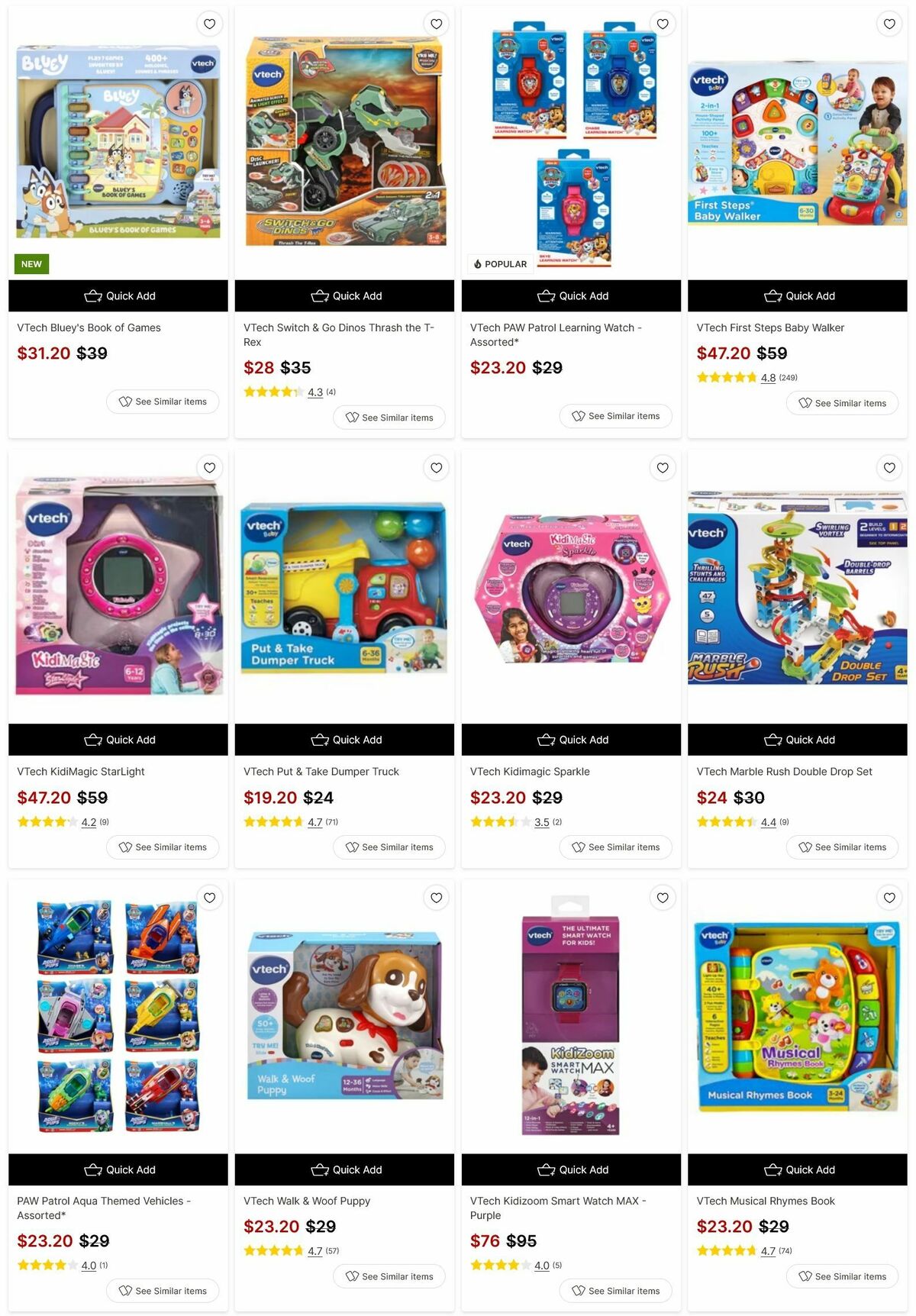 Target Catalogues from 22 February