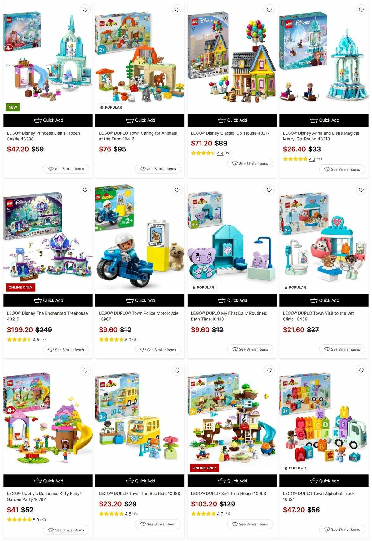 Target Catalogues from 22 February