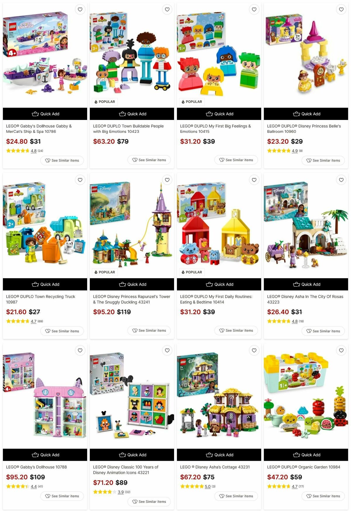 Target Catalogues from 22 February