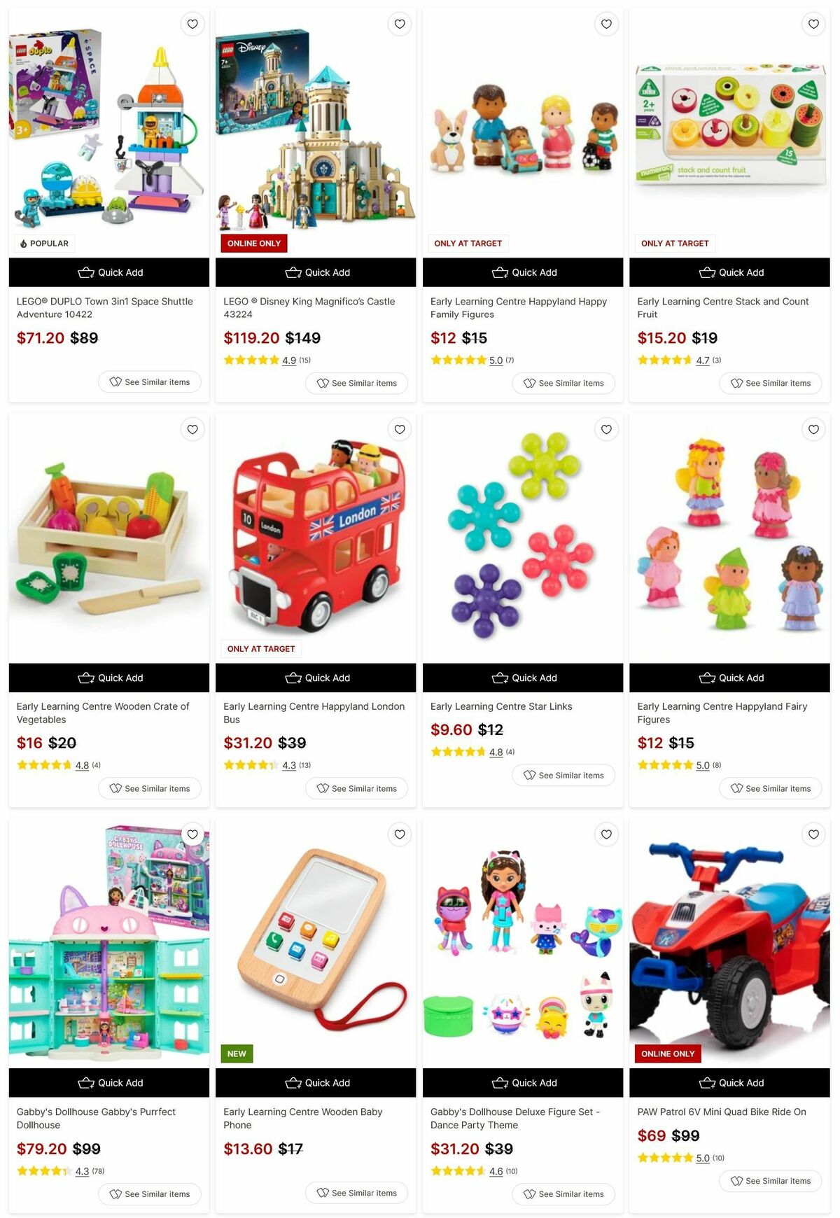 Target Catalogues from 22 February