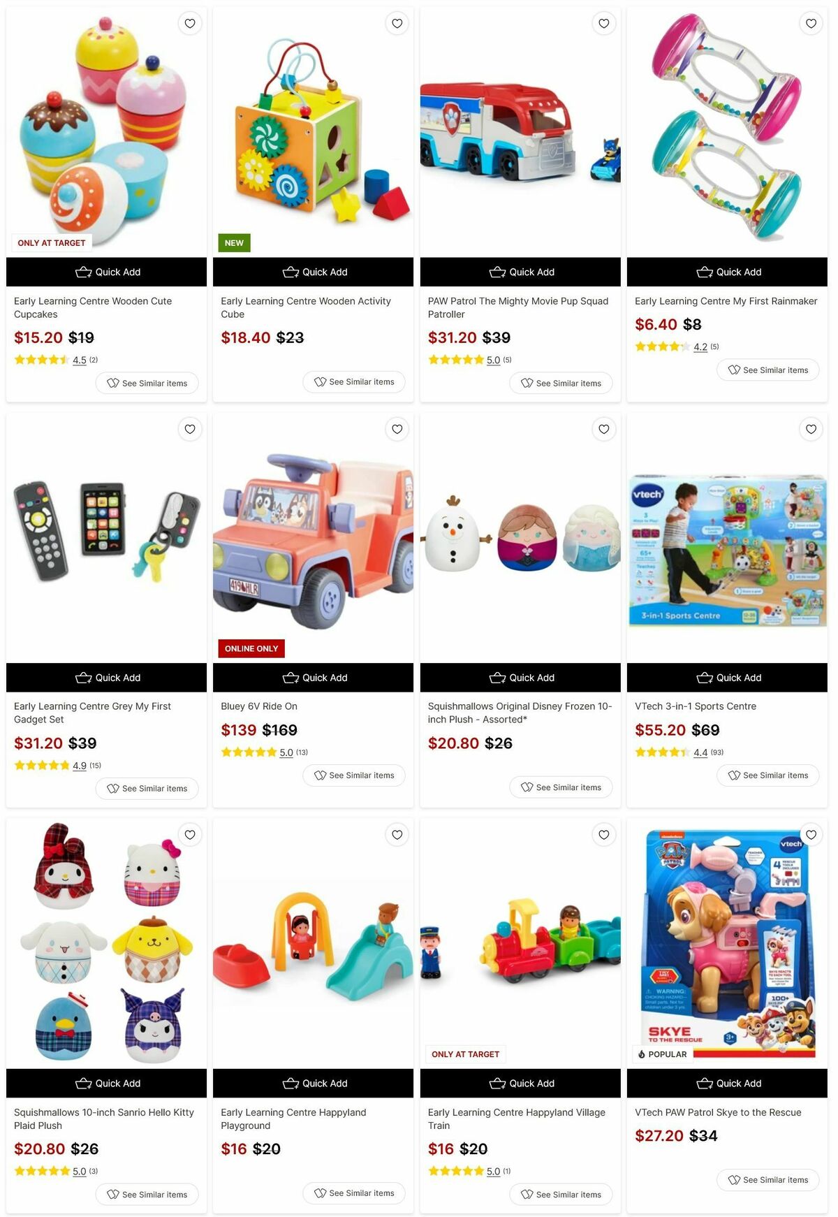 Target Catalogues from 22 February