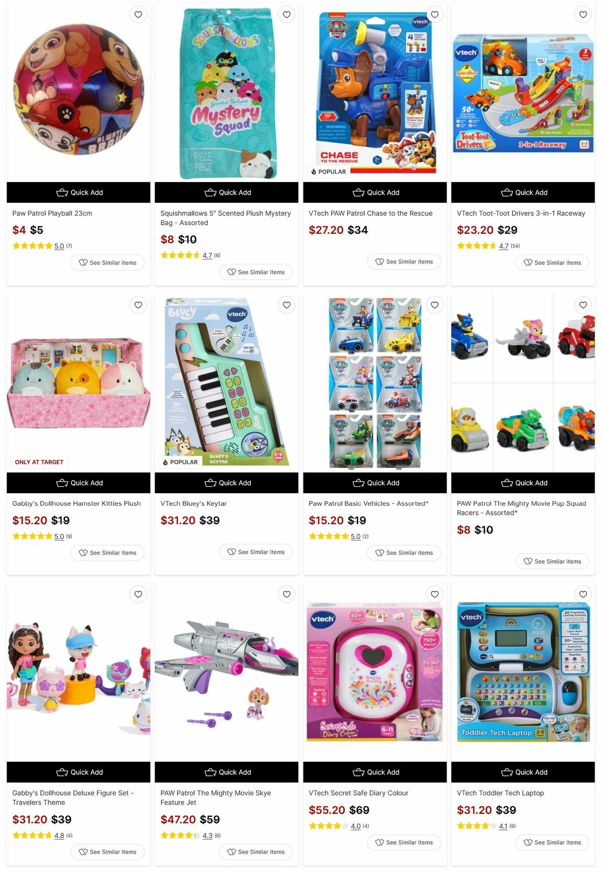 Target Catalogues from 22 February