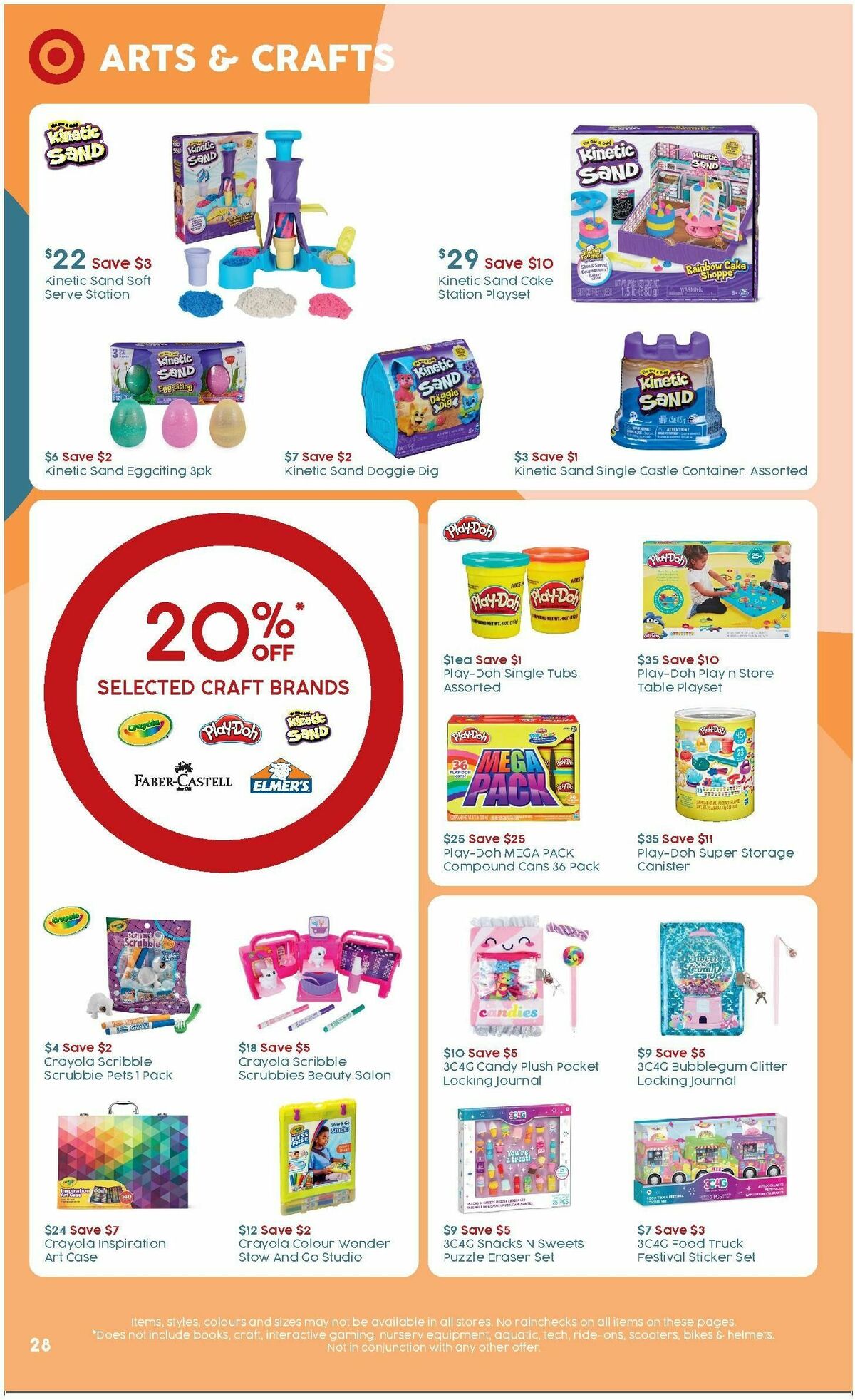 Target Catalogues from 25 March