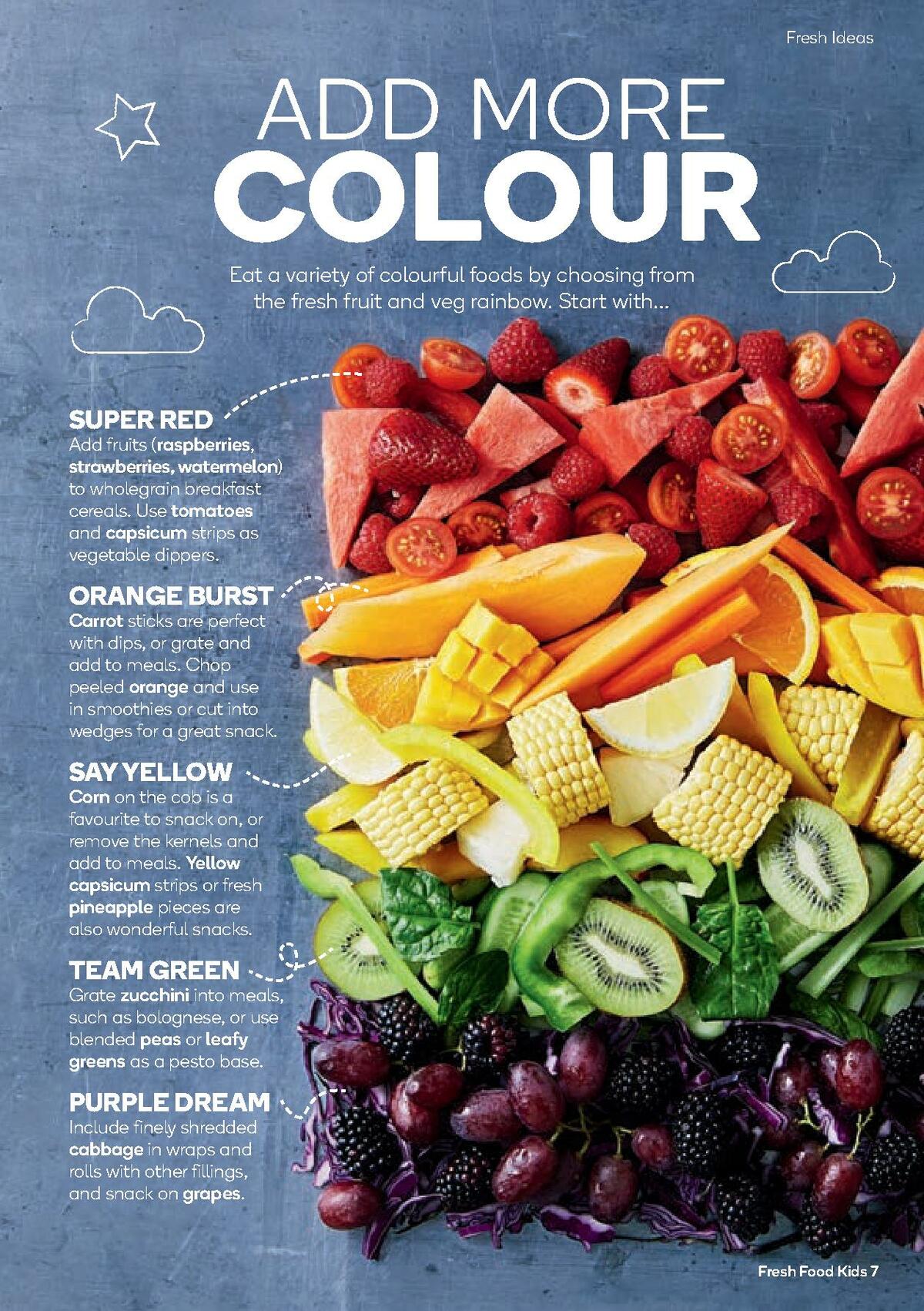 Woolworths Fresh Ideas Catalogues from 6 January